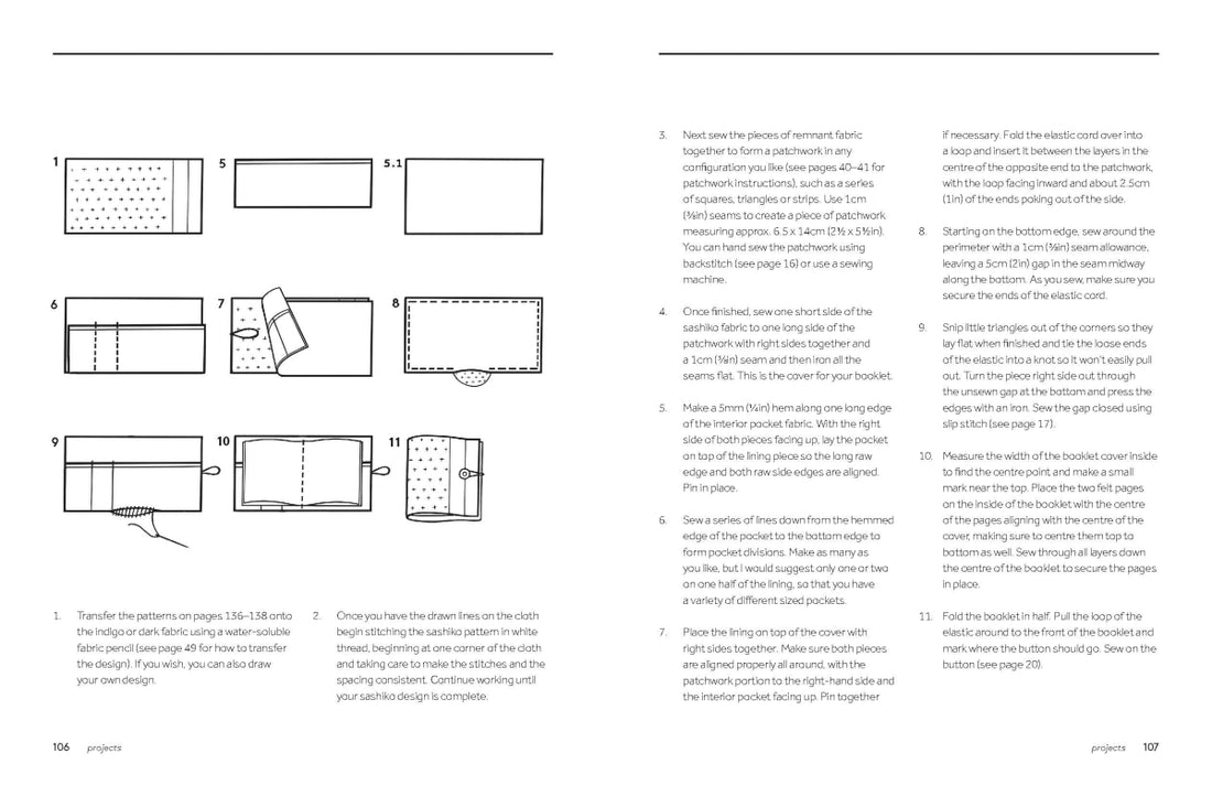 Visible Mending by Arounna Khounnoraj
