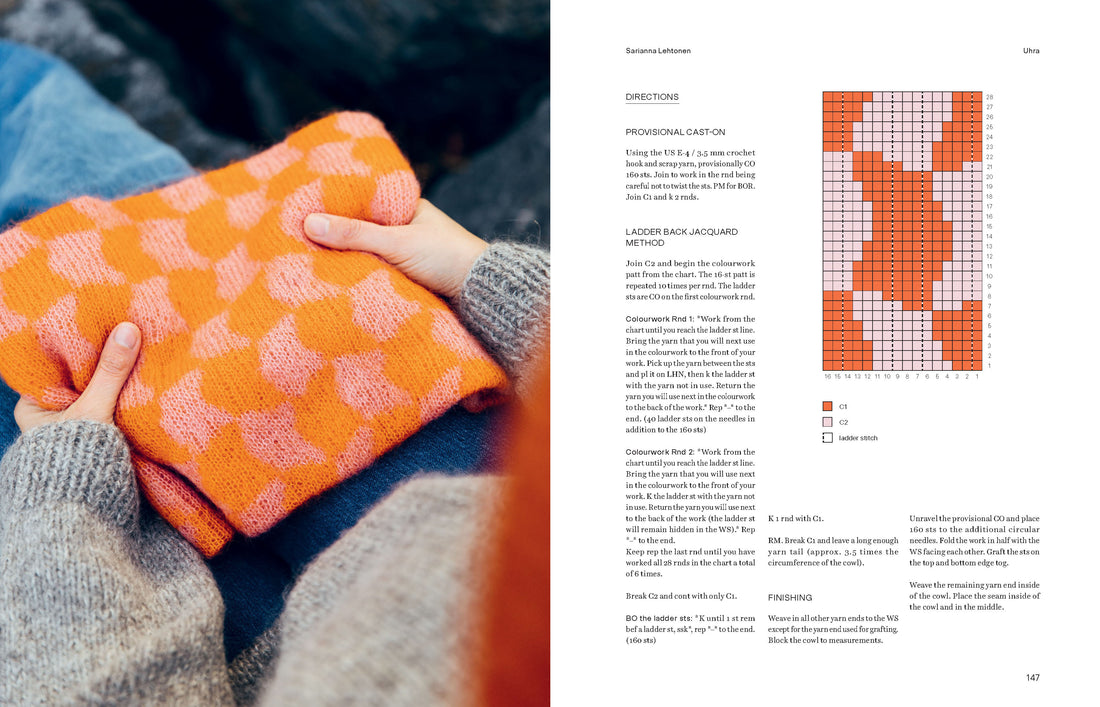 52 Weeks of Accessories by Laine