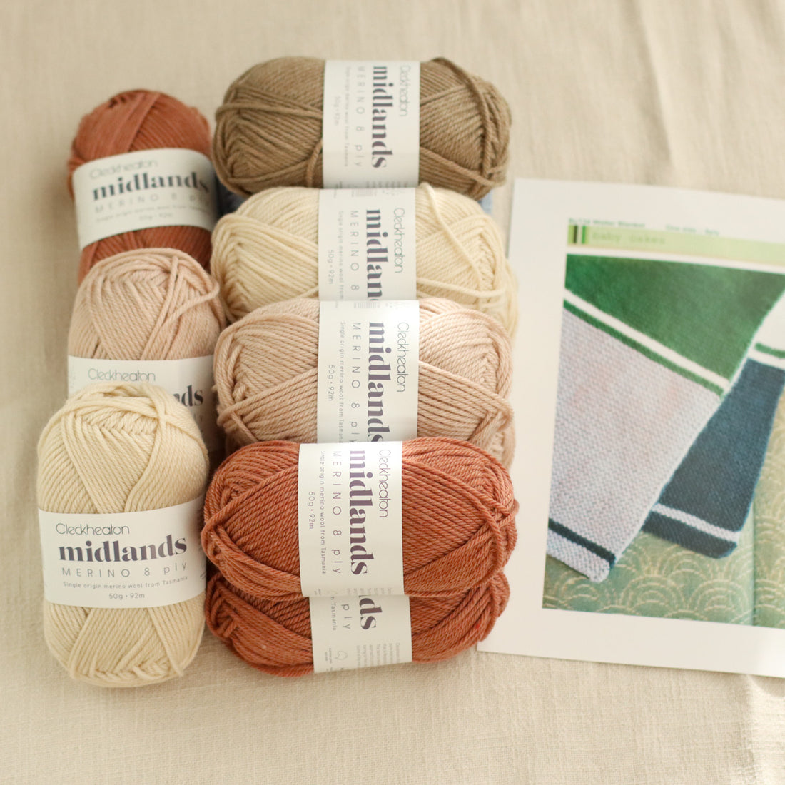 Walter Baby Blanket Knitting Kit | Beginner Friendly