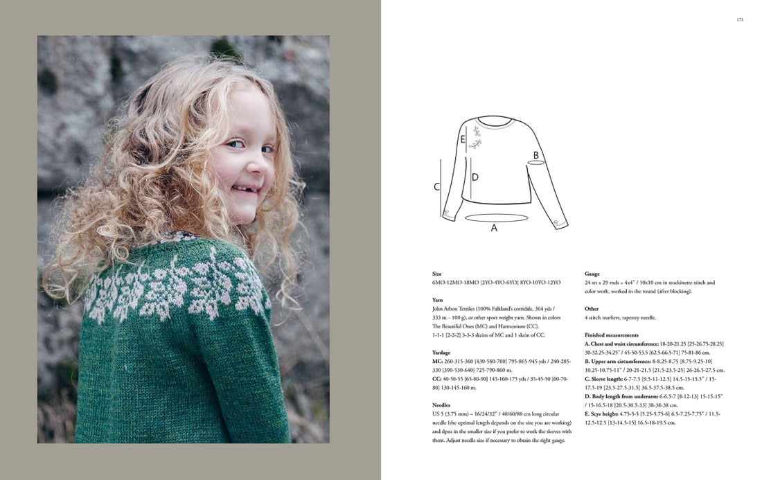 Strands of Joy by Laine