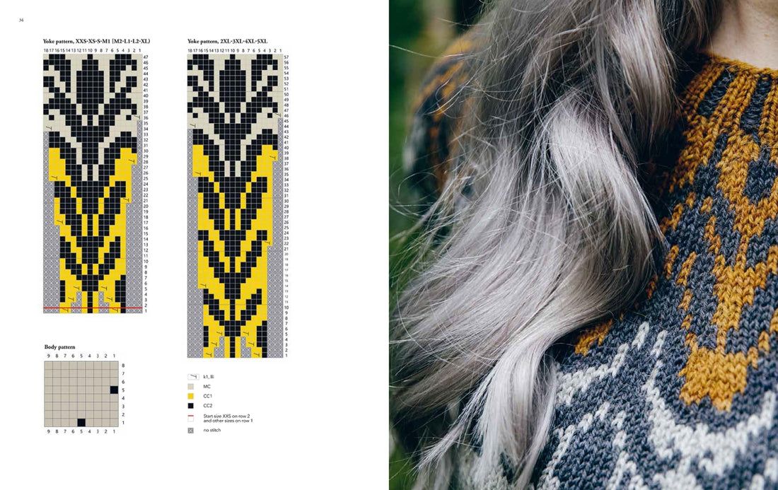 Strands of Joy by Laine