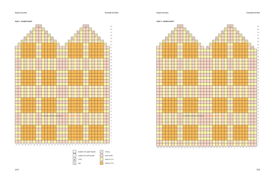 52 Weeks of Chunky Knits by Laine