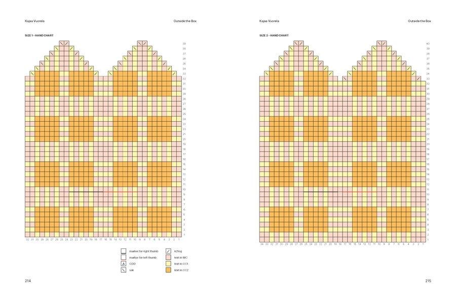 52 Weeks of Chunky Knits by Laine