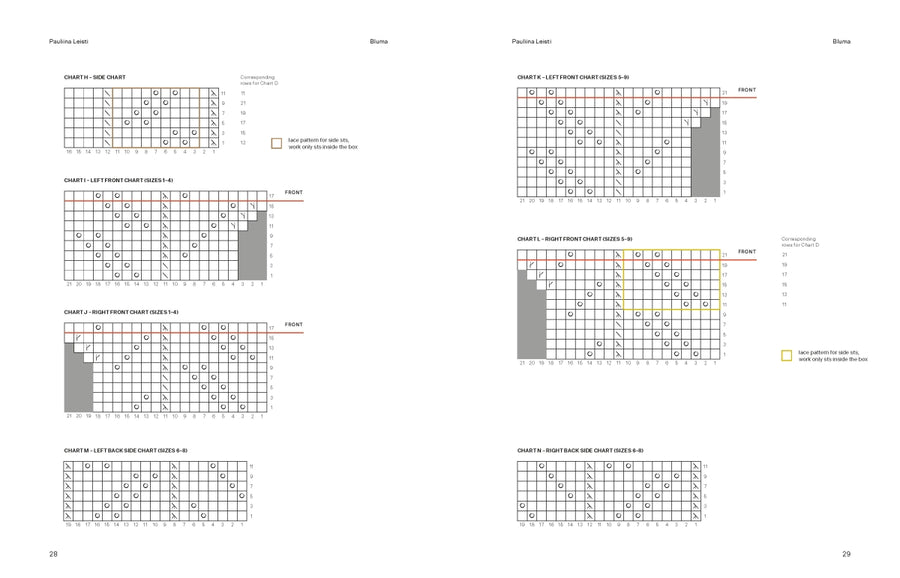 52 Weeks of Chunky Knits by Laine