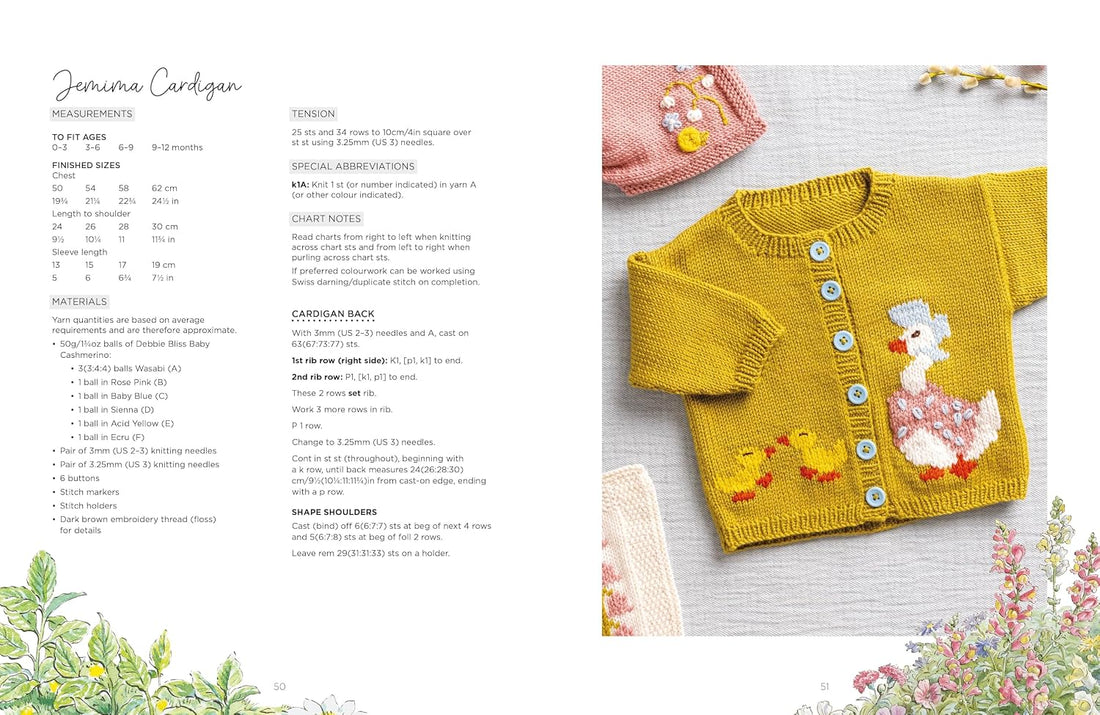 Peter Rabbit Baby Knits