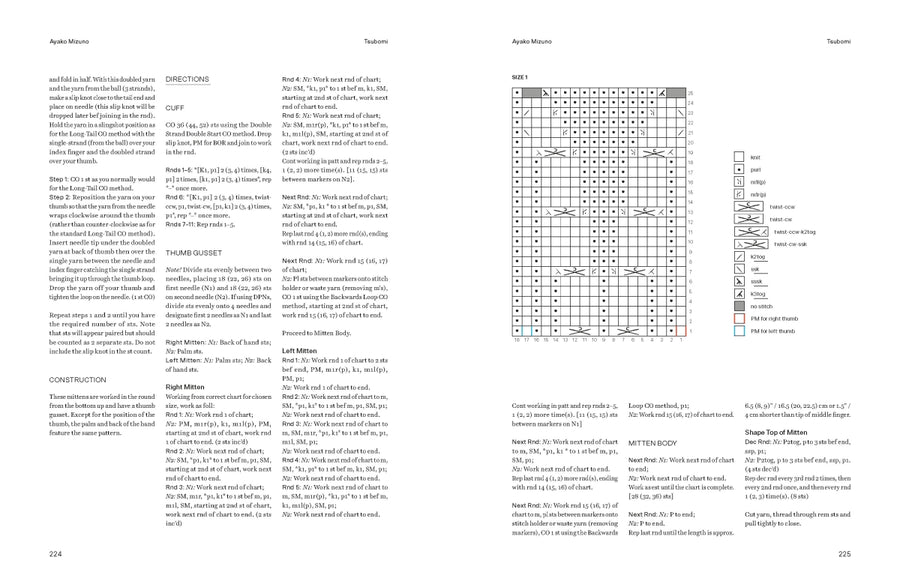 52 Weeks of Chunky Knits by Laine