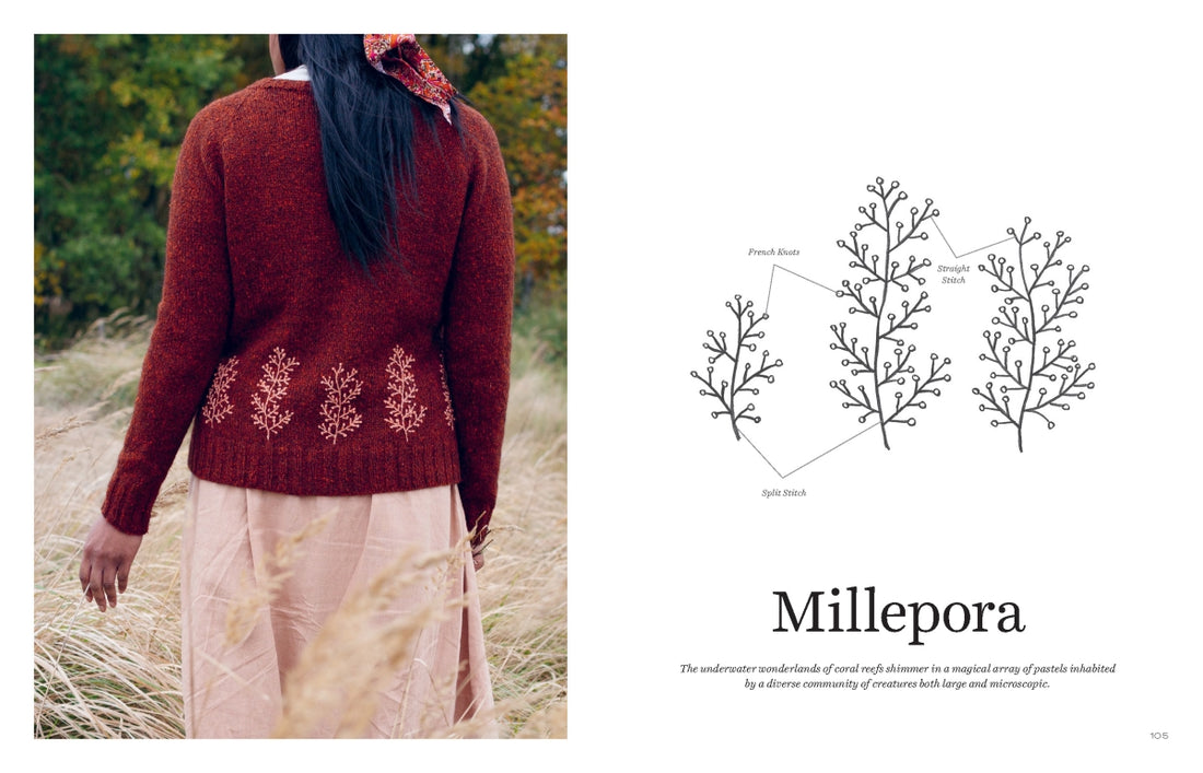 Embroidery on Knits | Laine