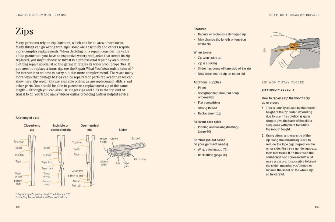 Stitch It, Don't Ditch It By Mary V Morton | PREORDER