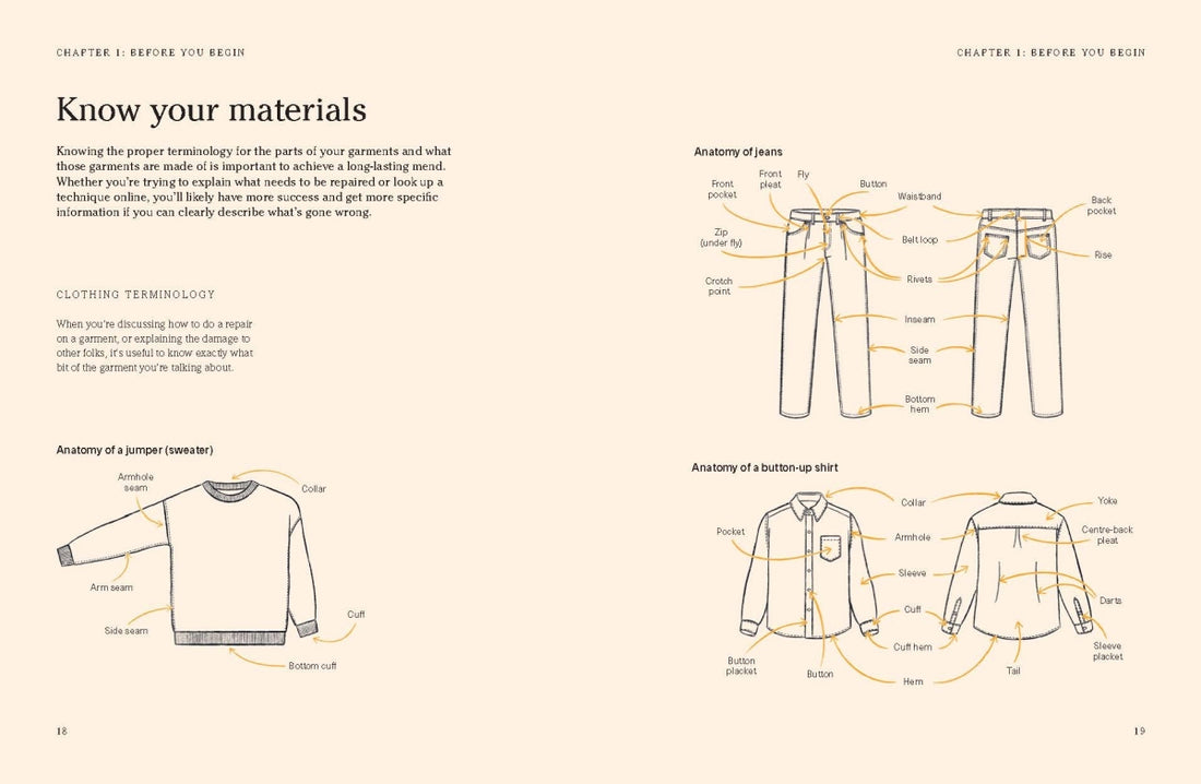 Stitch It, Don't Ditch It By Mary V Morton | PREORDER