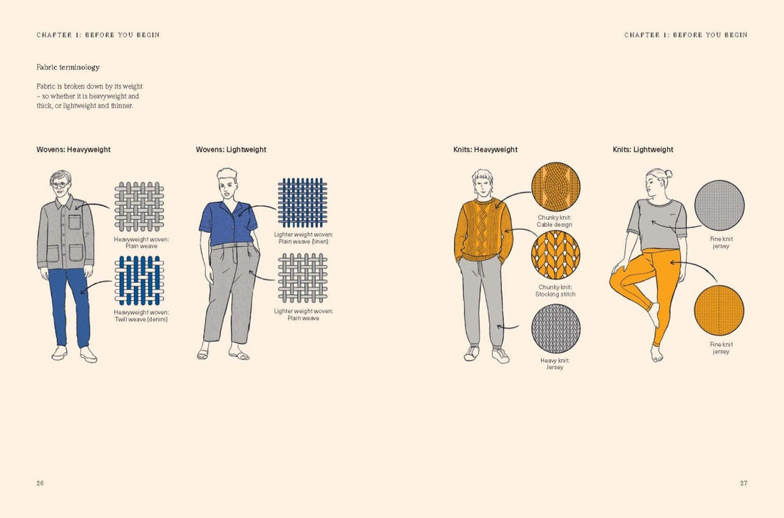 Stitch It, Don't Ditch It By Mary V Morton | PREORDER