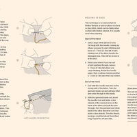 Stitch It, Don't Ditch It By Mary V Morton | PREORDER