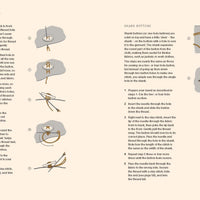 Stitch It, Don't Ditch It By Mary V Morton | PREORDER